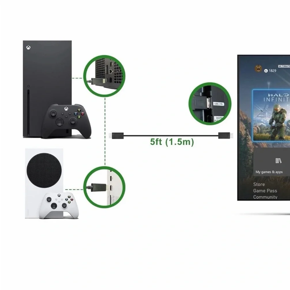 Black HDMI Cable - High Speed Connector